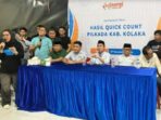 Keunggulan pasangan calon beramal di angka 60% dari quickcount hasil hitung cepat data sinergi Indonesia (SDI) dan realcount badan saksi beramal (BSB) Rabu 27 November 2024