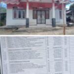 Diduga Angaran (DD) tahun 2024 – 2025 Desa Selolong Kabupaten Bengkulu Utara Terindikasi ada Penyelewengan.